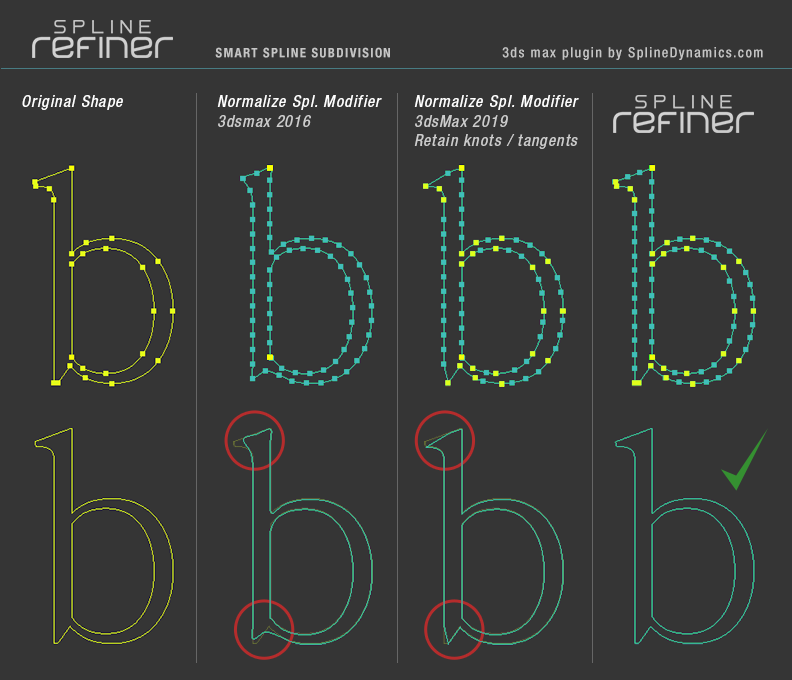 3Dmax插件 – 样条线编辑插件 Spline Refiner