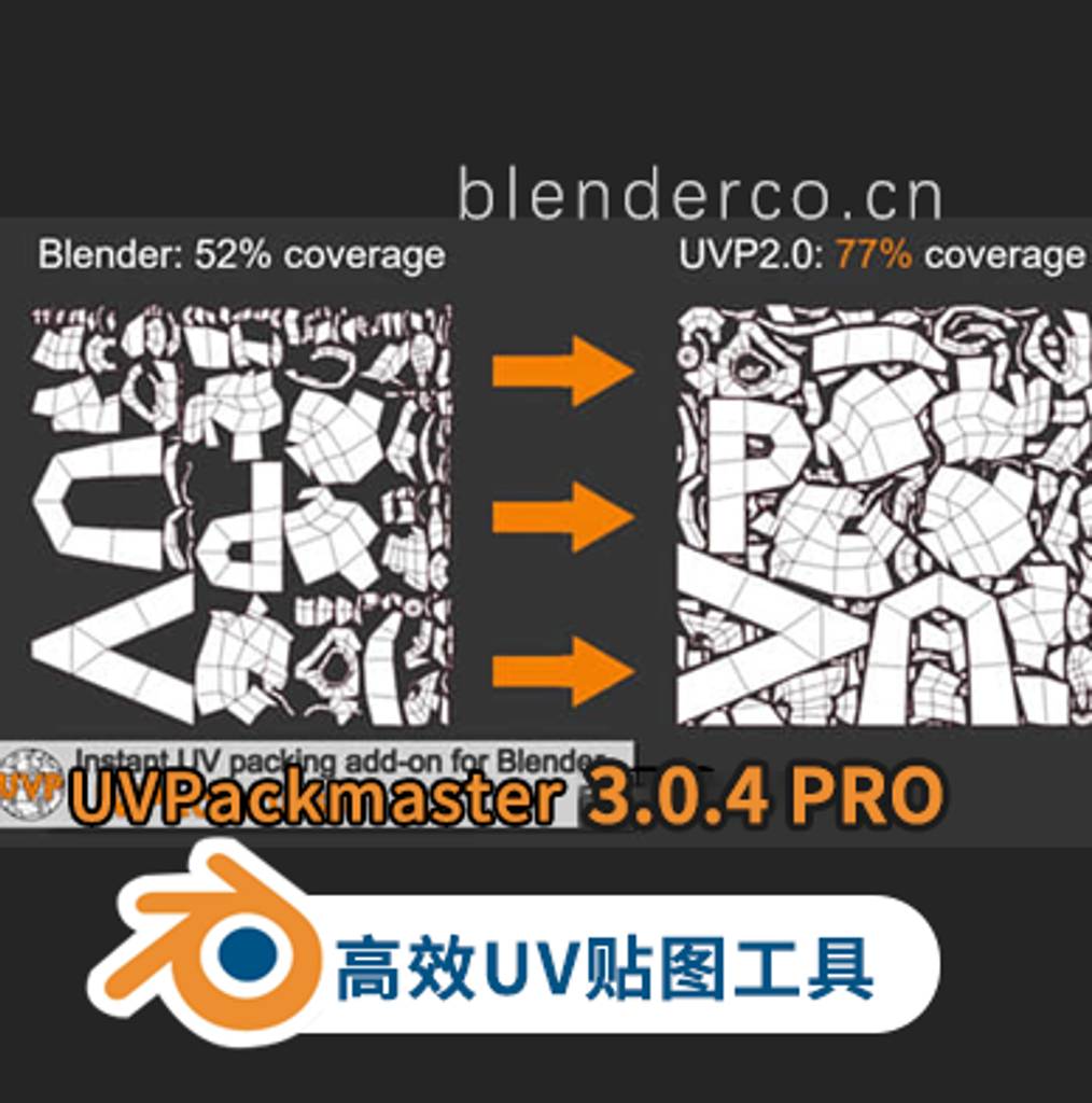 Blender插件-快速展UV插件功能齐全的UV贴图打包工具 UVPackmaster PRO v3.0.4