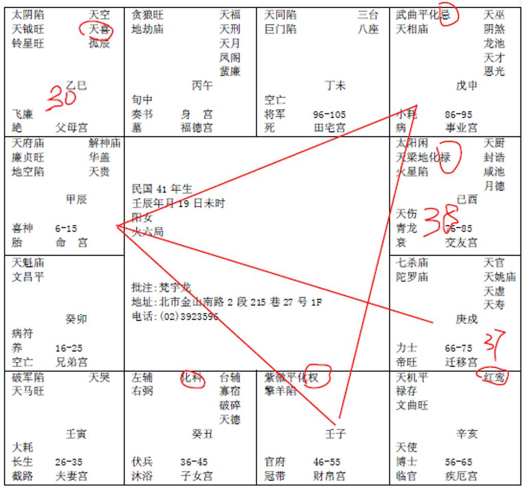 民国41年