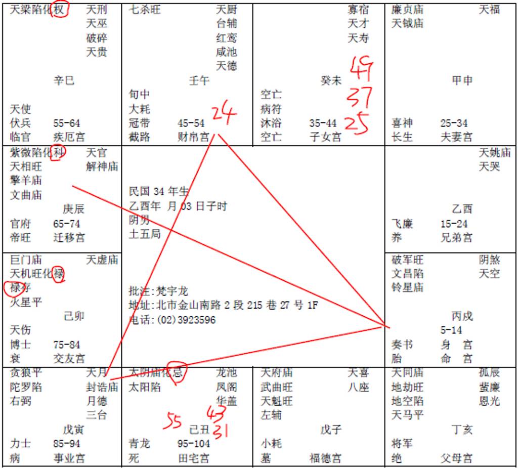 民国34年