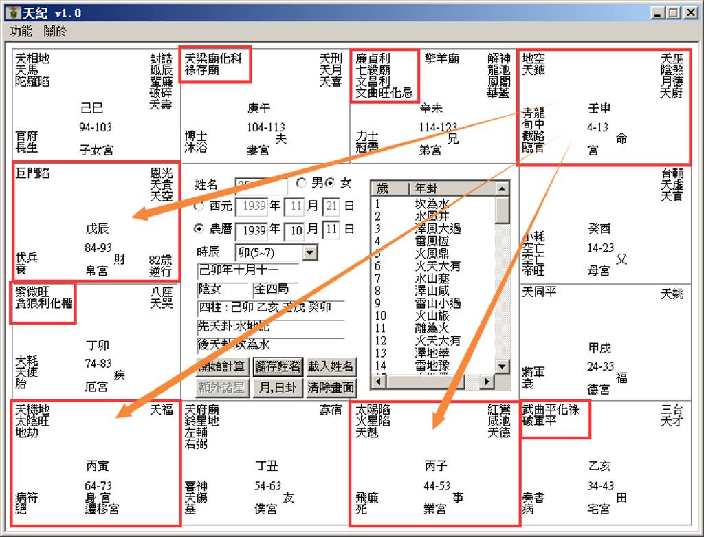 民国28年