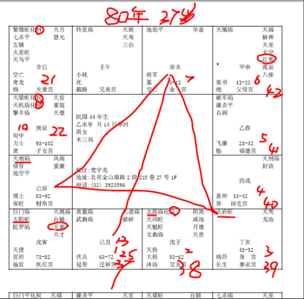 民国44年