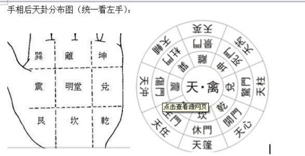 手相