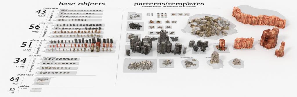 模型资产 – 写实岩石游戏模型 Game And Render Ready Rock Pack With 2 Lod Phase