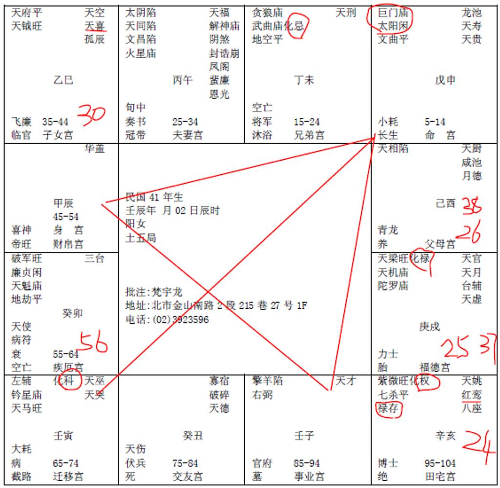 民国41年