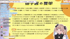 284直播回放心海女仆限时返厂2023年3月5日20点场-JK制服圈