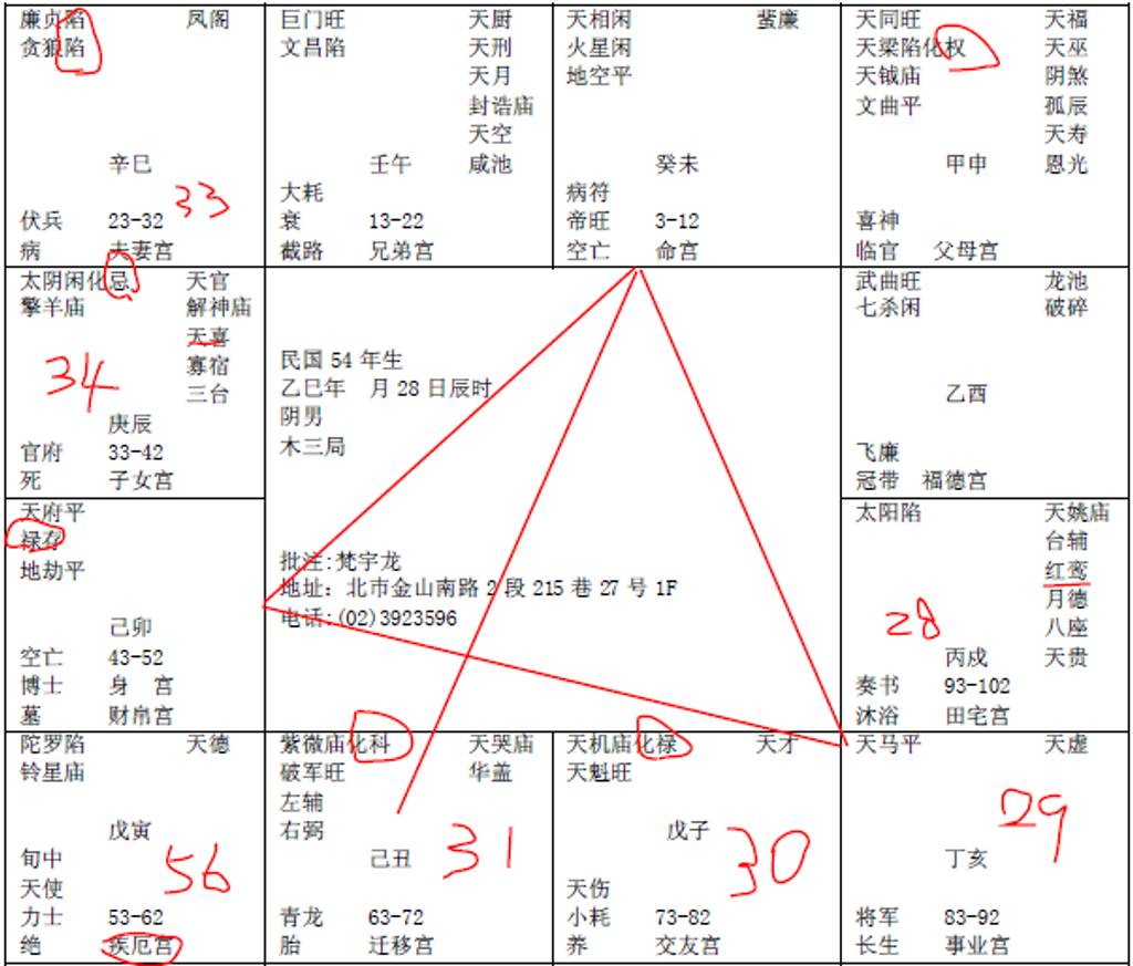 民国54年