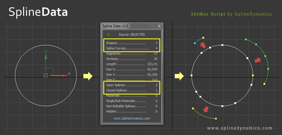 3Dmax插件 – 样条曲线信息插件 Spline Data